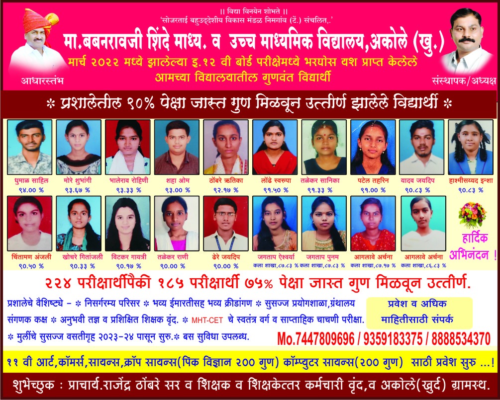 H S C Result 2022